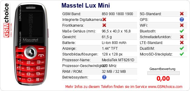 Masstel Lux Mini technische Daten Masstel Lux Mini technische Daten