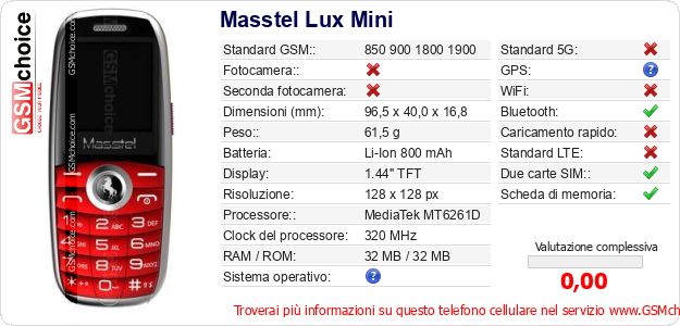 Masstel Lux Mini Dati tecnici di telefono cellulare Masstel Lux Mini Dati tecnici di telefono cellulare