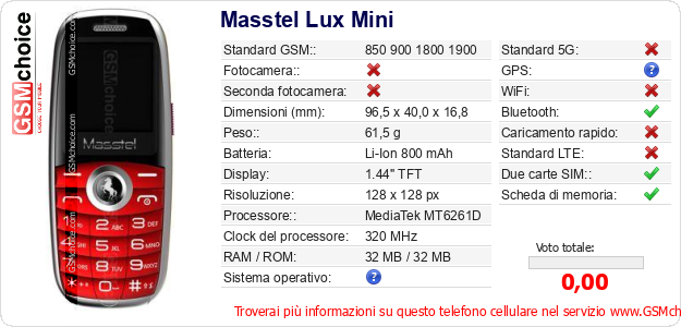Masstel Lux Mini Dati tecnici di telefono cellulare 