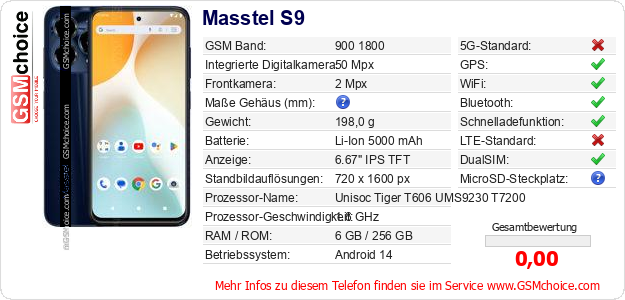 Masstel S9 technische Daten Masstel S9 technische Daten