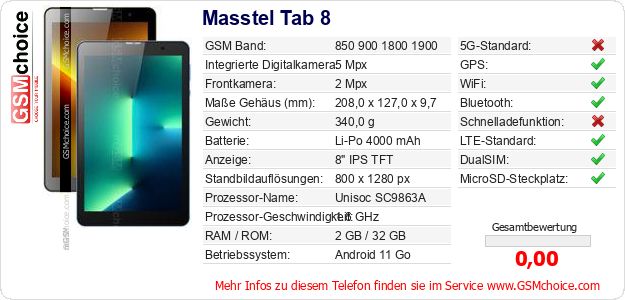 Masstel Tab 8 technische Daten Masstel Tab 8 technische Daten