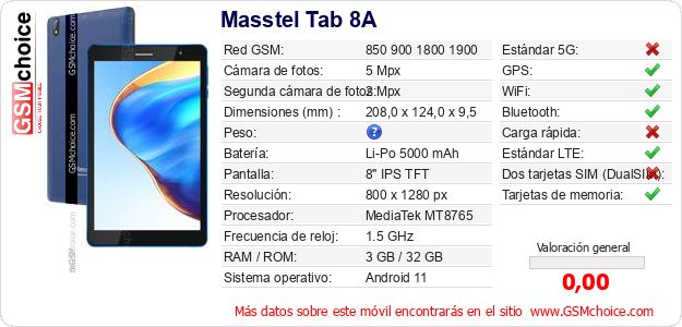 Masstel Tab 8A Datos técnicos del móvil 