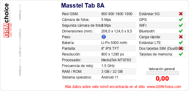 Masstel Tab 8A Datos técnicos del móvil Masstel Tab 8A Datos técnicos del móvil