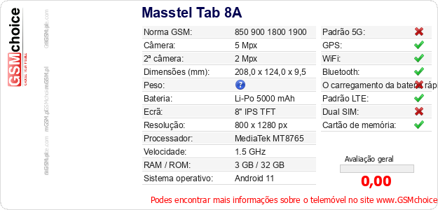 Masstel Tab 8A Especificações técnicas do telemóvel Masstel Tab 8A Especificações técnicas do telemóvel