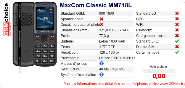 MaxCom Classic MM718L Fiche technique MaxCom Classic MM718L Fiche technique