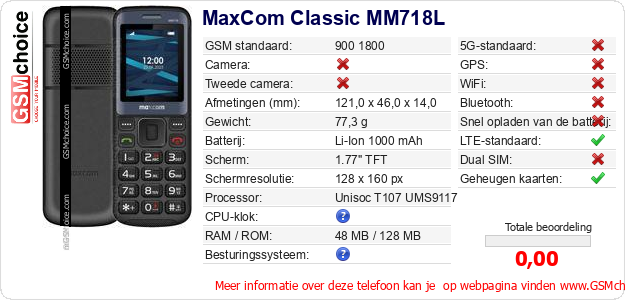 MaxCom Classic MM718L Technische gegevens 