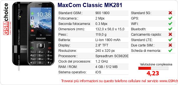 MaxCom Classic MK281 Dati tecnici di telefono cellulare 