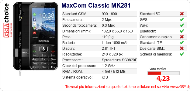 MaxCom Classic MK281 Dati tecnici di telefono cellulare MaxCom Classic MK281 Dati tecnici di telefono cellulare