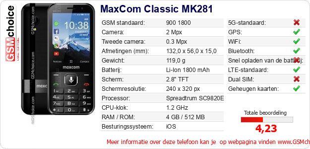 MaxCom Classic MK281 Technische gegevens 