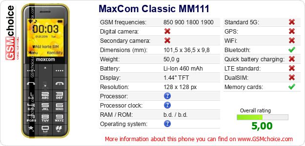 MaxCom Classic MM111 technical specifications MaxCom Classic MM111 technical specifications
