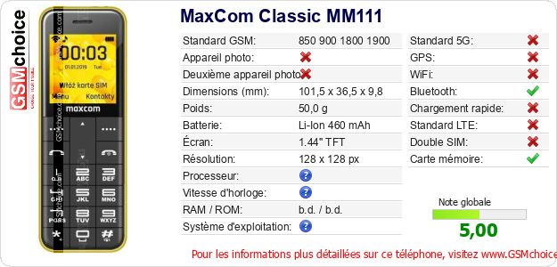 MaxCom Classic MM111 Fiche technique MaxCom Classic MM111 Fiche technique