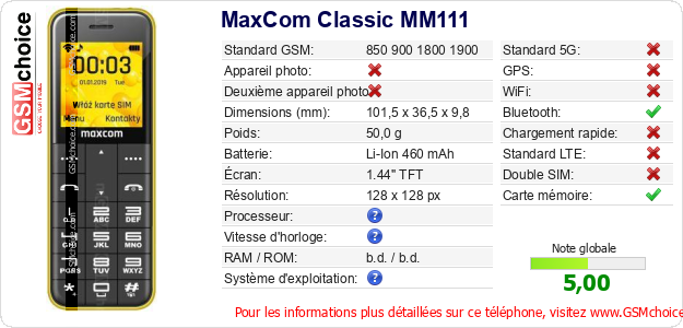 MaxCom Classic MM111 Fiche technique MaxCom Classic MM111 Fiche technique