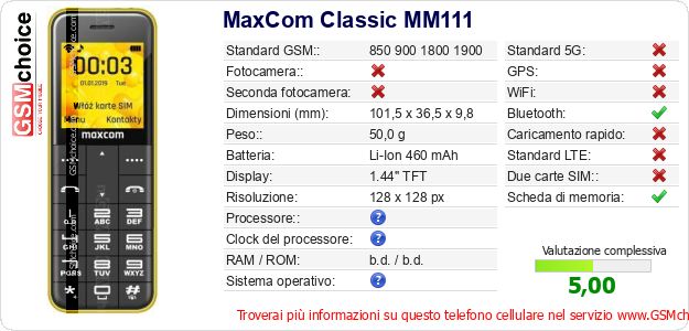 MaxCom Classic MM111 Dati tecnici di telefono cellulare 
