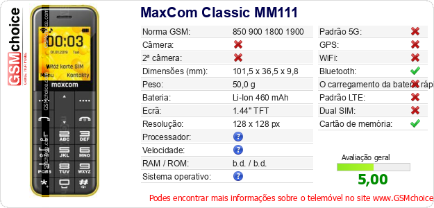 MaxCom Classic MM111 Especificações técnicas do telemóvel 