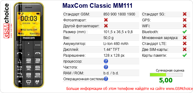 MaxCom Classic MM111 Технические данные телефона MaxCom Classic MM111 Технические данные телефона