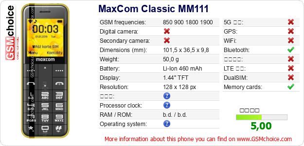 MaxCom Classic MM111 手機技術數據