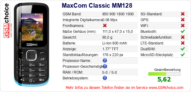 MaxCom Classic MM128 technische Daten MaxCom Classic MM128 technische Daten