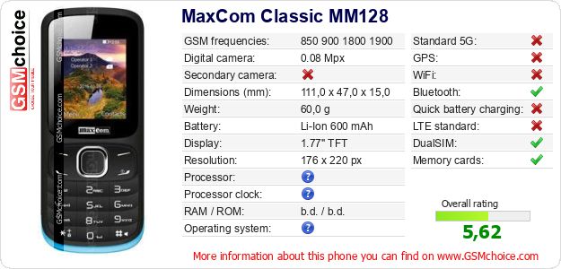 MaxCom Classic MM128 technical specifications MaxCom Classic MM128 technical specifications