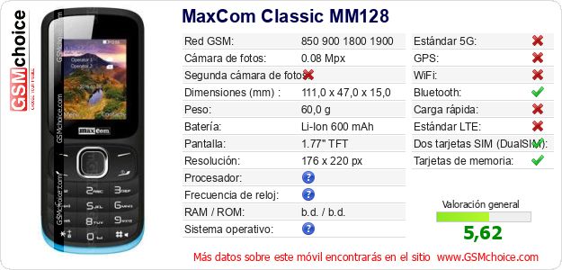 MaxCom Classic MM128 Datos técnicos del móvil 