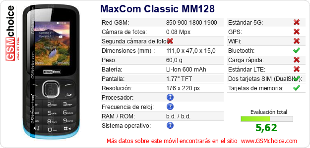 MaxCom Classic MM128 Datos técnicos del móvil 