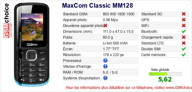 MaxCom Classic MM128 Fiche technique