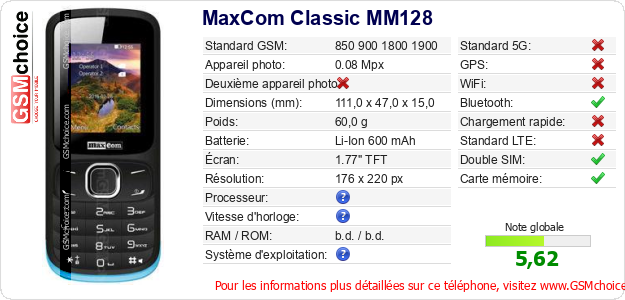MaxCom Classic MM128 Fiche technique MaxCom Classic MM128 Fiche technique