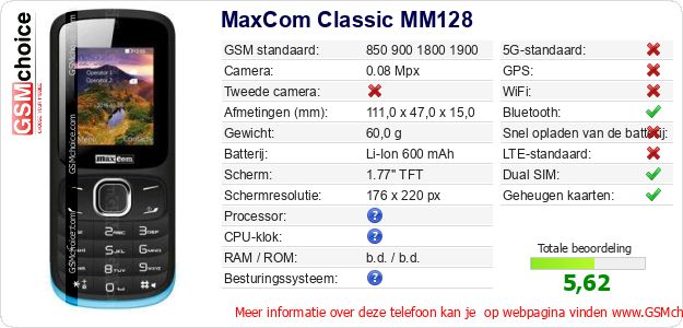 MaxCom Classic MM128 Technische gegevens MaxCom Classic MM128 Technische gegevens