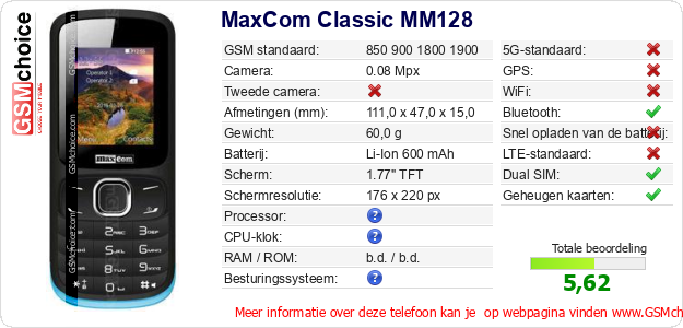 MaxCom Classic MM128 Technische gegevens MaxCom Classic MM128 Technische gegevens