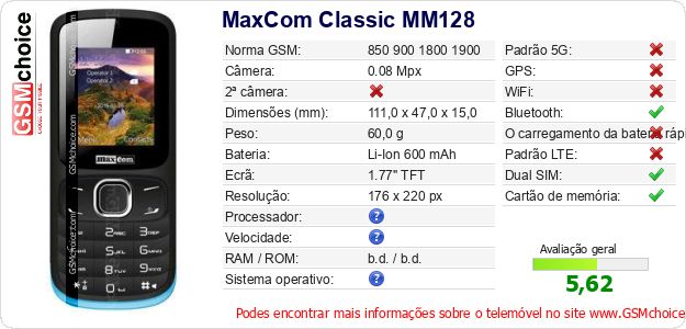 MaxCom Classic MM128 Especificações técnicas do telemóvel 