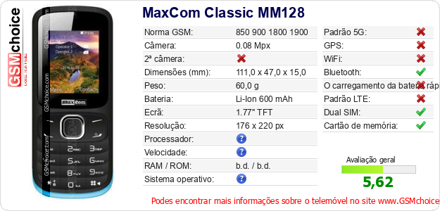 MaxCom Classic MM128 Especificações técnicas do telemóvel MaxCom Classic MM128 Especificações técnicas do telemóvel