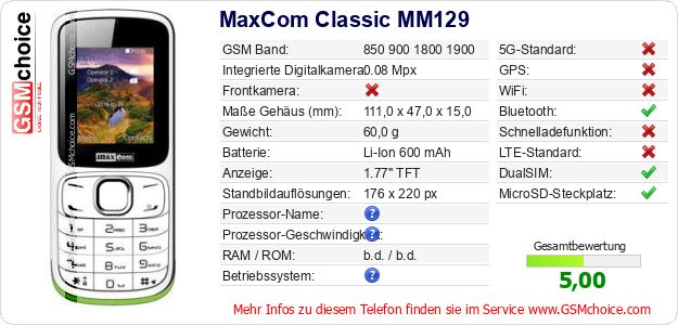 MaxCom Classic MM129 technische Daten MaxCom Classic MM129 technische Daten