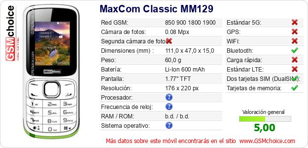MaxCom Classic MM129 Datos técnicos del móvil 