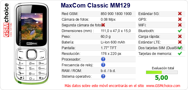 MaxCom Classic MM129 Datos técnicos del móvil 