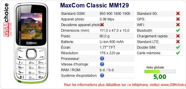 MaxCom Classic MM129 Fiche technique