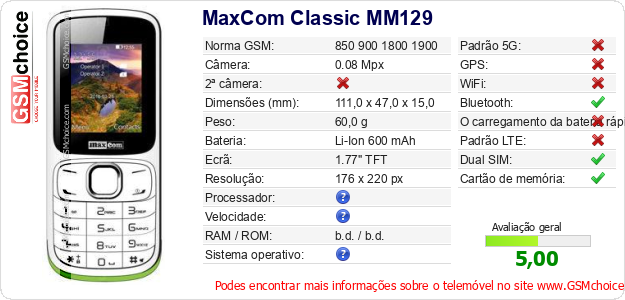 MaxCom Classic MM129 Especificações técnicas do telemóvel 
