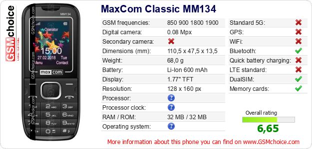 MaxCom Classic MM134 technical specifications MaxCom Classic MM134 technical specifications