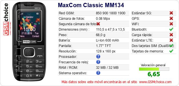MaxCom Classic MM134 Datos técnicos del móvil 