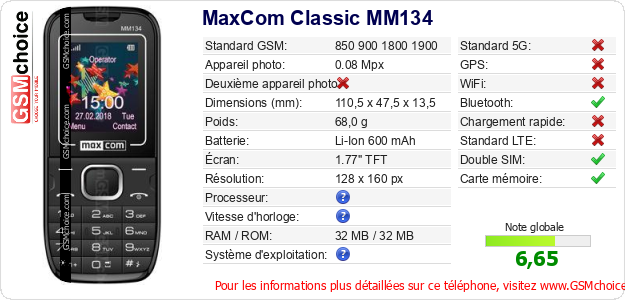 MaxCom Classic MM134 Fiche technique