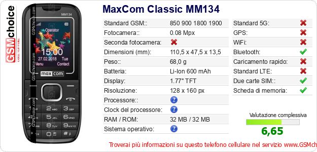 MaxCom Classic MM134 Dati tecnici di telefono cellulare 