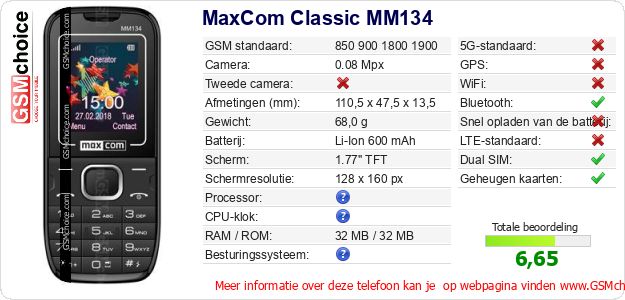 MaxCom Classic MM134 Technische gegevens MaxCom Classic MM134 Technische gegevens