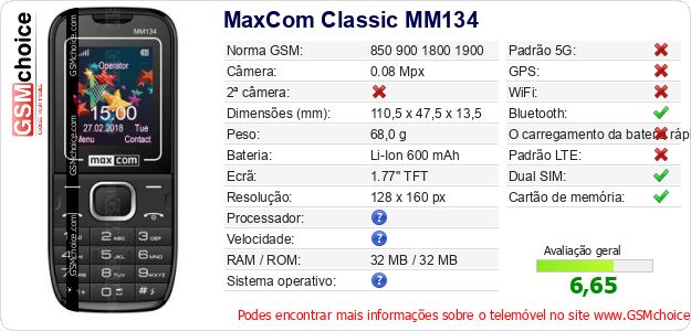 MaxCom Classic MM134 Especificações técnicas do telemóvel 