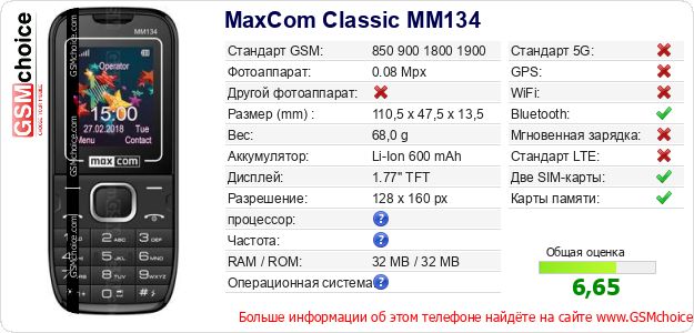 MaxCom Classic MM134 Технические данные телефона MaxCom Classic MM134 Технические данные телефона