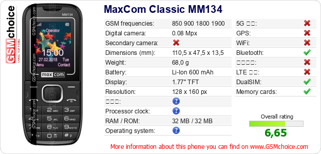 MaxCom Classic MM134 手機技術數據
