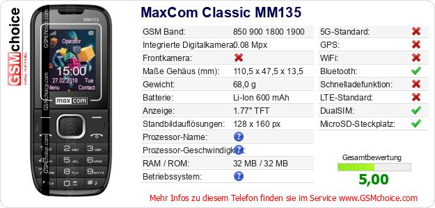 MaxCom Classic MM135 technische Daten MaxCom Classic MM135 technische Daten