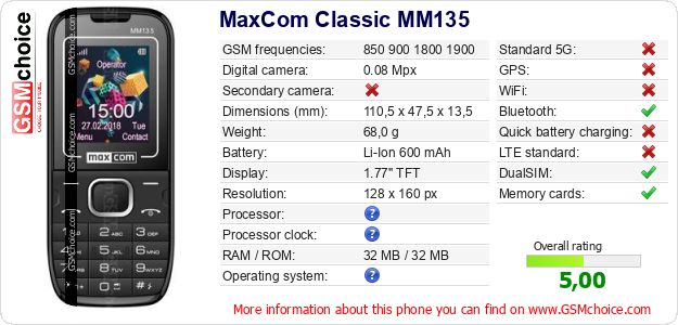 MaxCom Classic MM135 technical specifications MaxCom Classic MM135 technical specifications