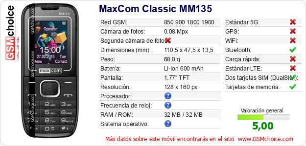 MaxCom Classic MM135 Datos técnicos del móvil MaxCom Classic MM135 Datos técnicos del móvil