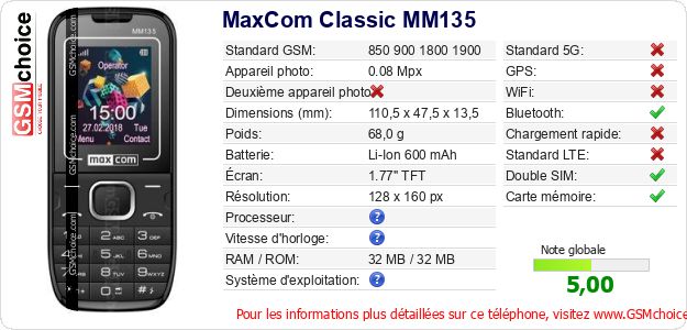 MaxCom Classic MM135 Fiche technique MaxCom Classic MM135 Fiche technique