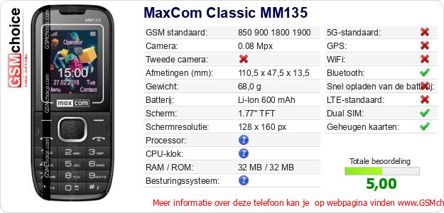 MaxCom Classic MM135 Technische gegevens MaxCom Classic MM135 Technische gegevens