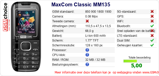 MaxCom Classic MM135 Technische gegevens 