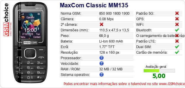 MaxCom Classic MM135 Especificações técnicas do telemóvel MaxCom Classic MM135 Especificações técnicas do telemóvel